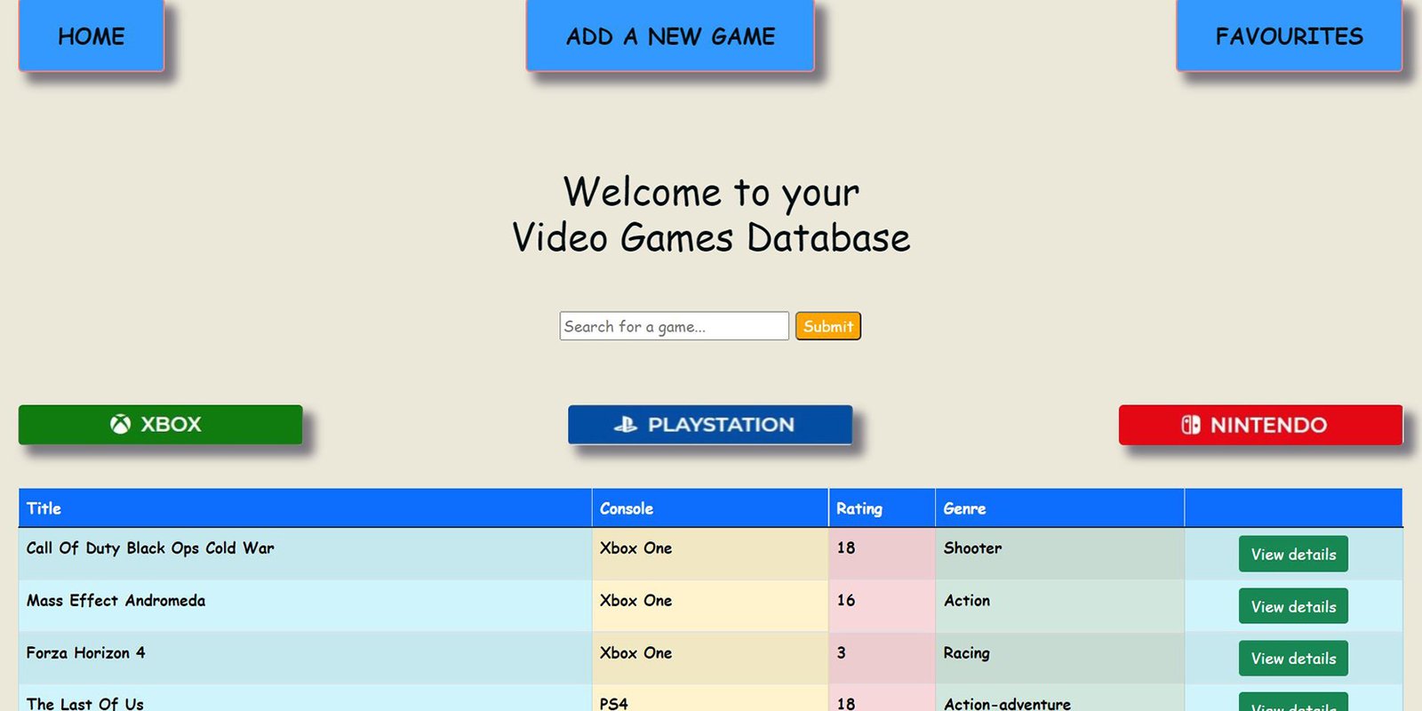 Video Games Database